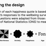 Positions through contextualising